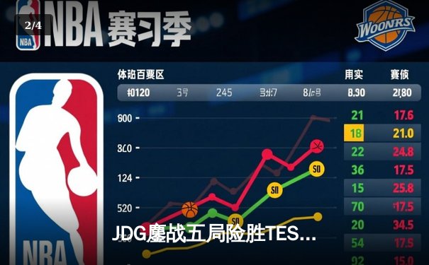 JDG鏖战五局险胜TES，Knight沙皇绝境推挽锁定胜局 - 2